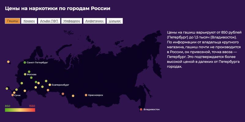 Как вывести с кракена