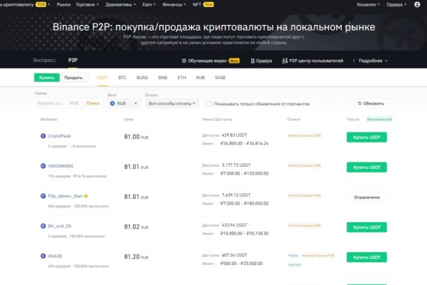 Ссылки тор браузер