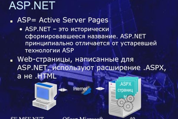 Кракен kra at