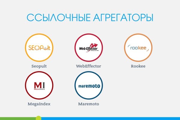 Кракен что это магазин