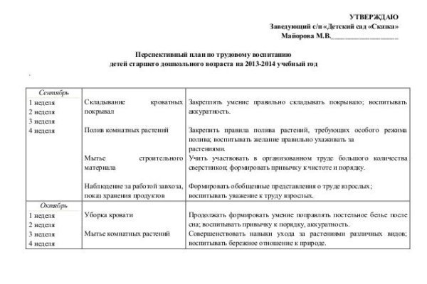 Даркнет заказ