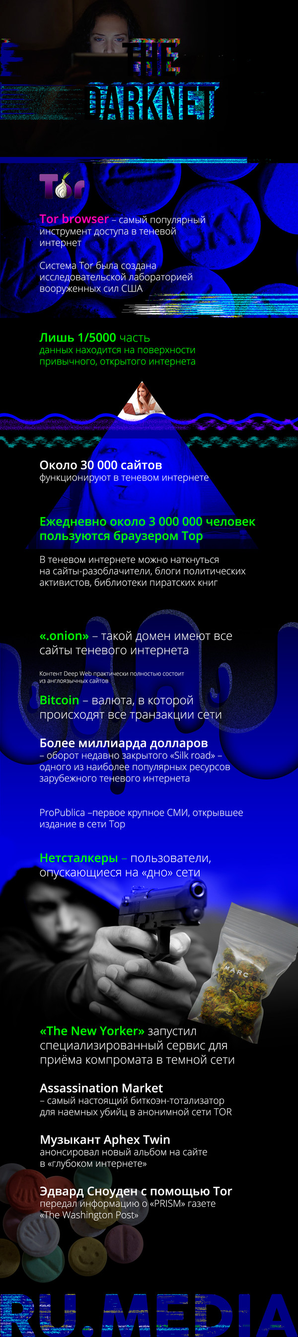 Кракен рабочий сайт