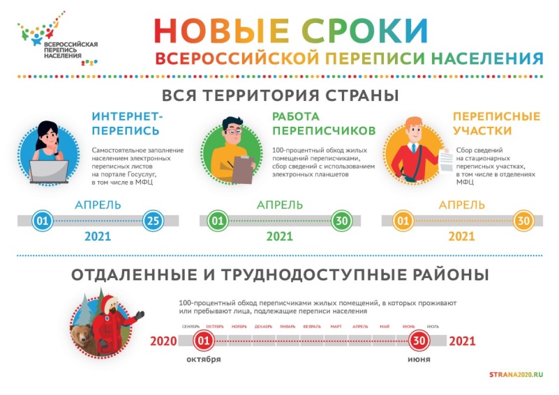 Кракен зайти